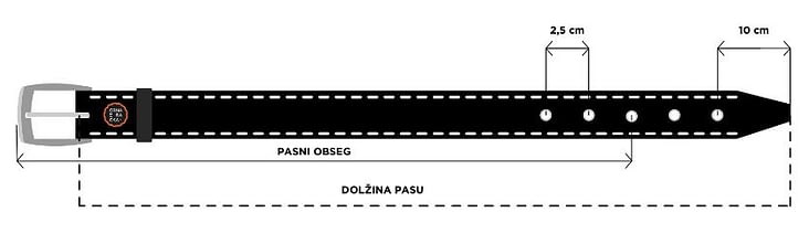 Kako izmerimo dolžino pasu Črna Zračka